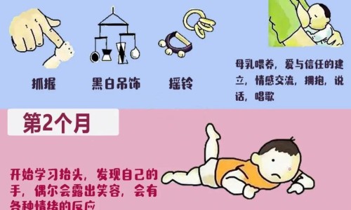 婴儿双腿胫骨皮质增厚网 - 为你提供胫骨内侧骨皮质增厚是 骨髓腔变窄、婴儿双腿胫骨皮质增厚严重吗